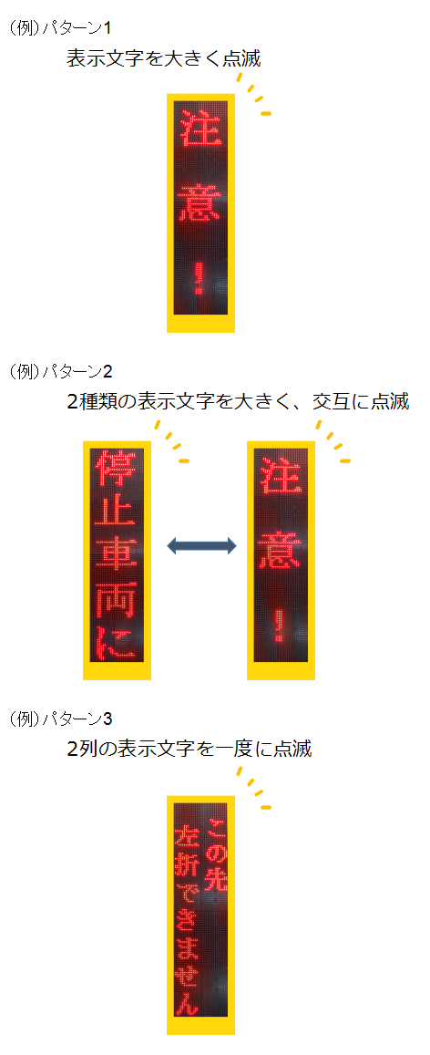 点灯パターン